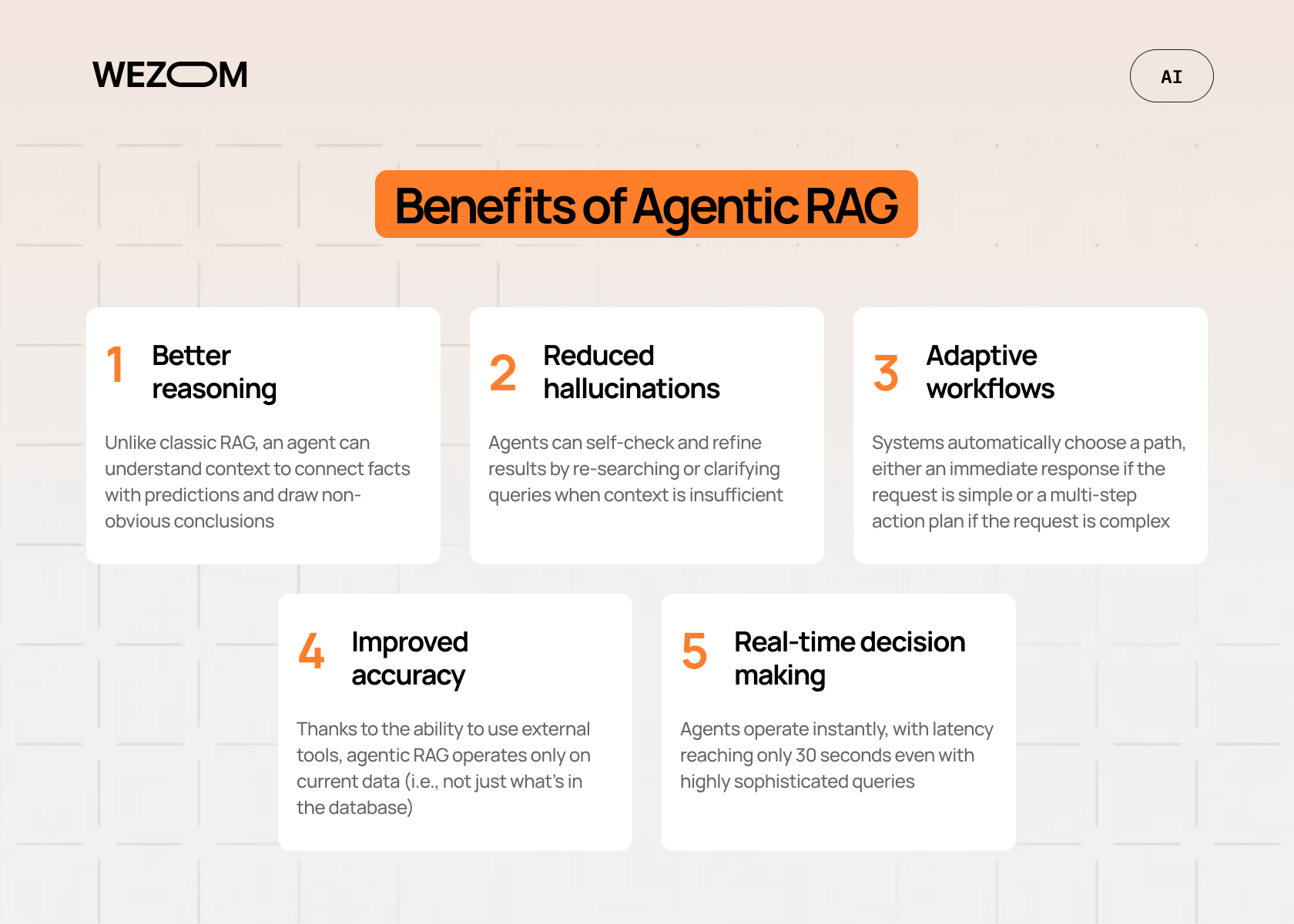 benefits of agentic rag including better reasoning reduced hallucinations improved accuracy and real-time decision making benefits of agentic rag including better reasoning reduced hallucinations improved accuracy and real-time decision making